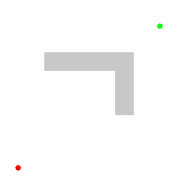 An animation on a grid with an obstacle: the explored area grows as an even circle in every direction from the start until it reaches the goal
