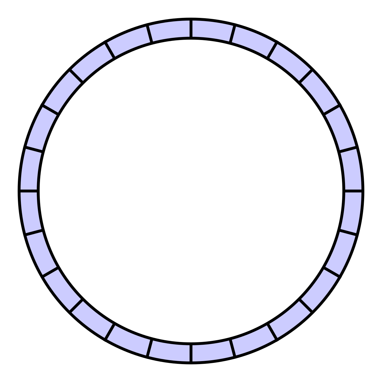 A ring divided into 24 equal segments