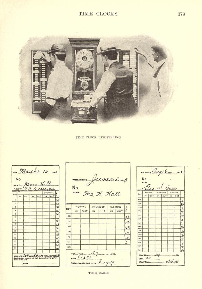 A 1909 book page showing workers punching time cards in a pendulum time recorder, with three filled-in time cards below