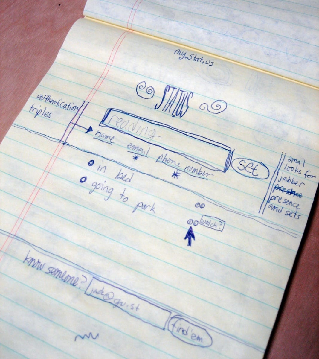 A page of lined notepaper with a hand-drawn web page: a 'status' box with the word 'reading', a Set button, a list of statuses, and a 'watch?' link