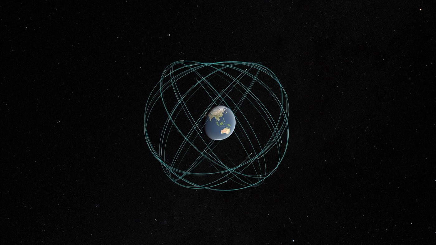 The Earth surrounded by the orbits of navigation satellites