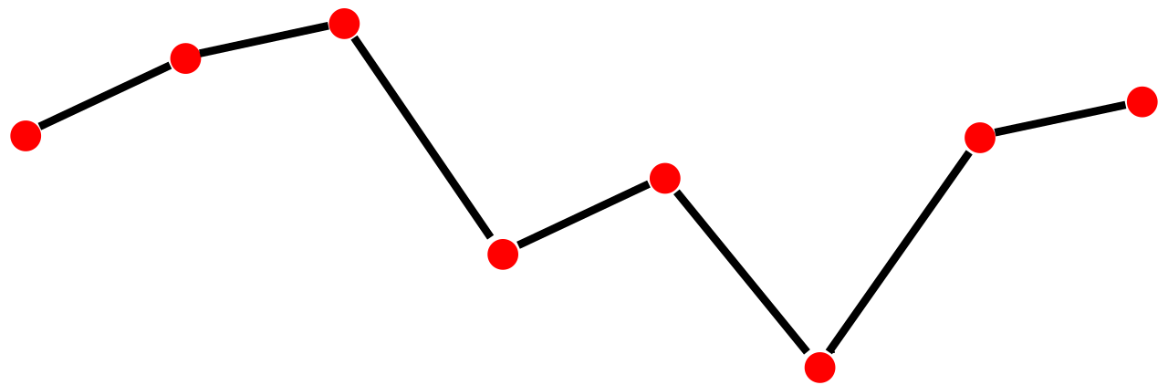 Eight red dots at irregular heights joined by straight black line segments